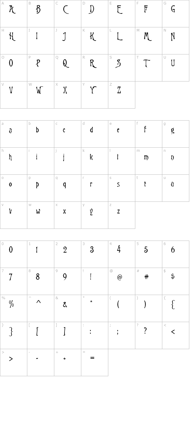 nachtmere character map