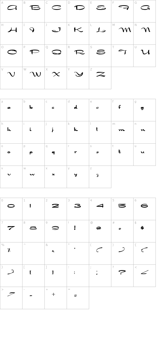 Nadejda Bold character map