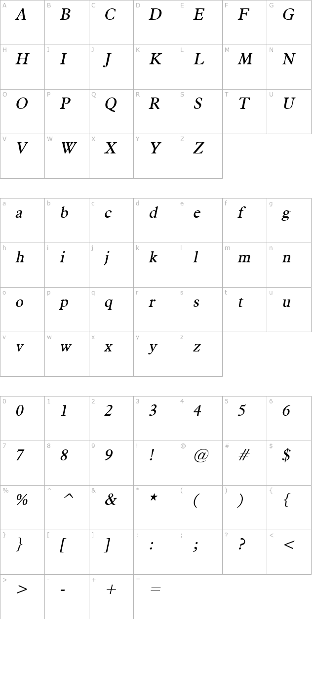 nadine-italic character map