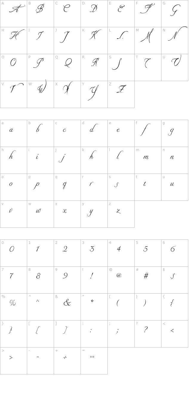 Nadine Normal PDF character map