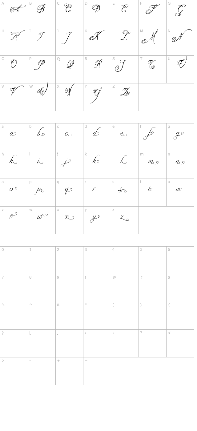 nadine-startend-pdf character map