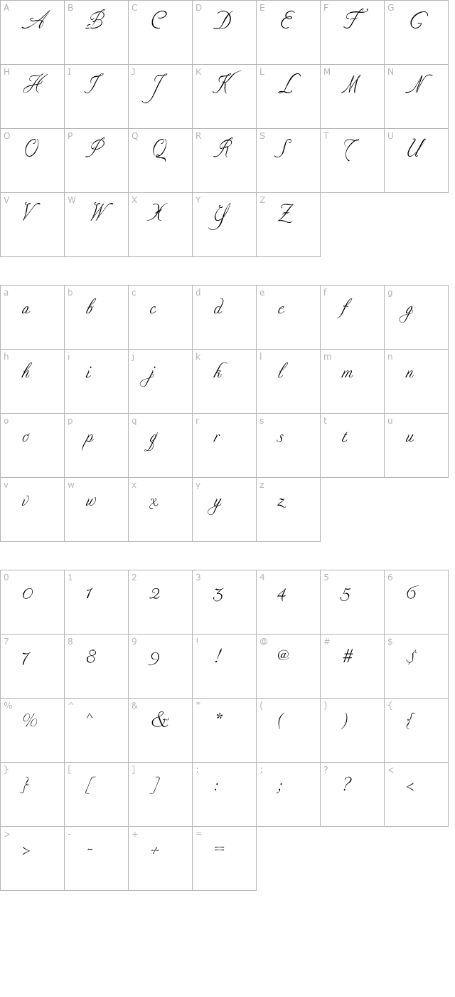 NadineScriptExtra character map