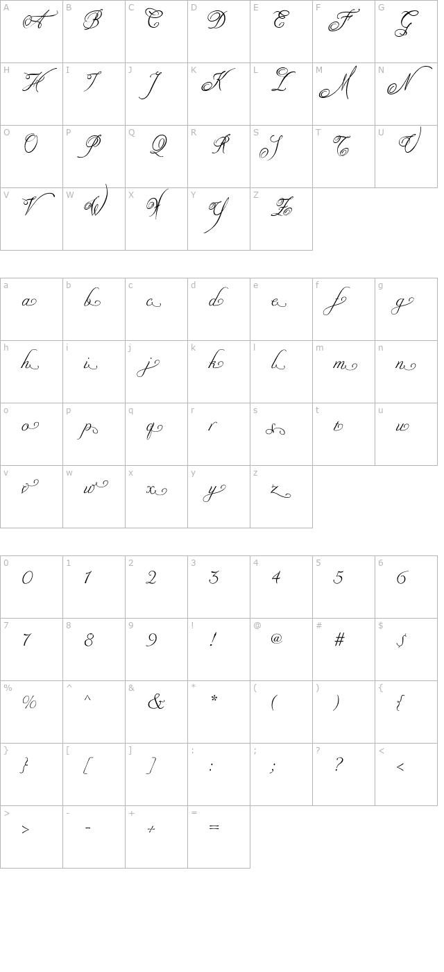 nadinescriptstartend character map