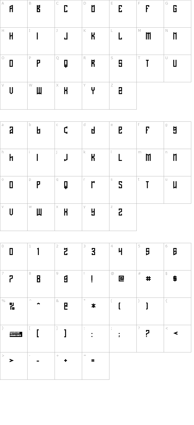 naftalene character map