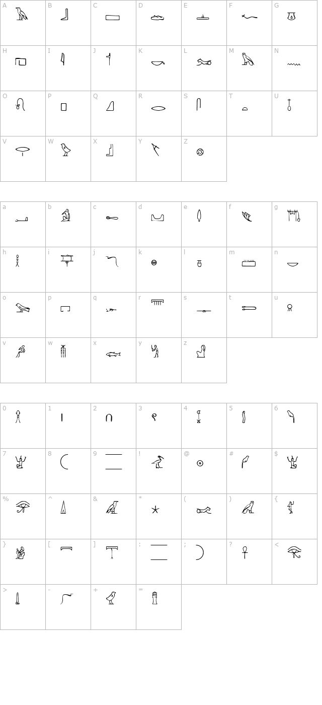 nahkt character map