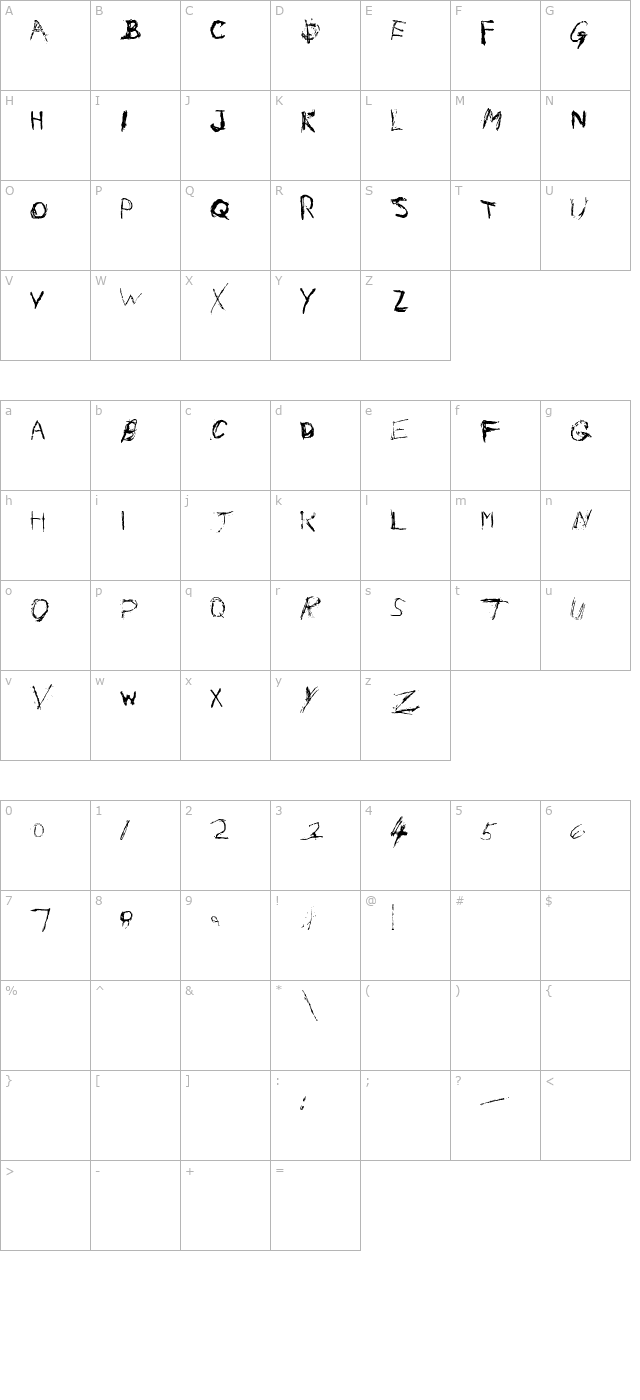 Nail Scratch character map