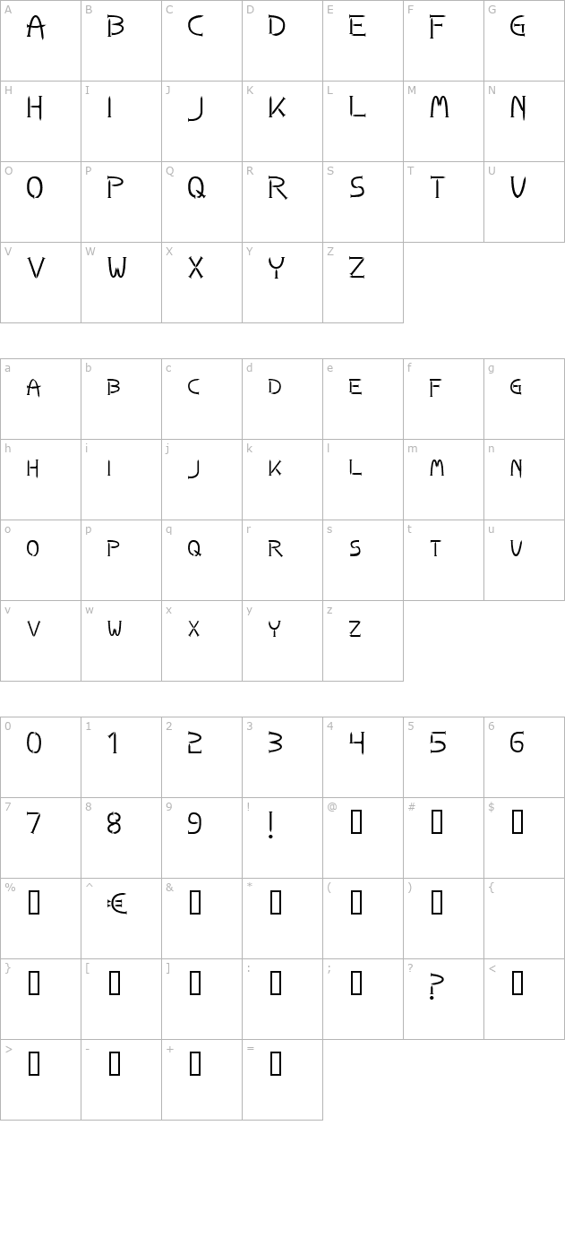 Nails character map