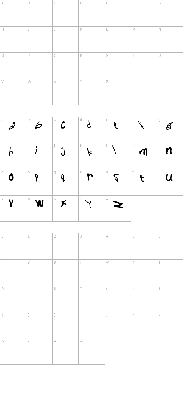 Naive Font character map