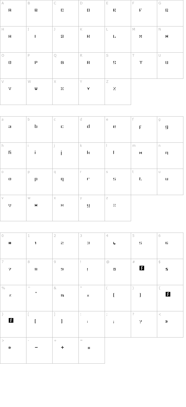 Namaskar character map