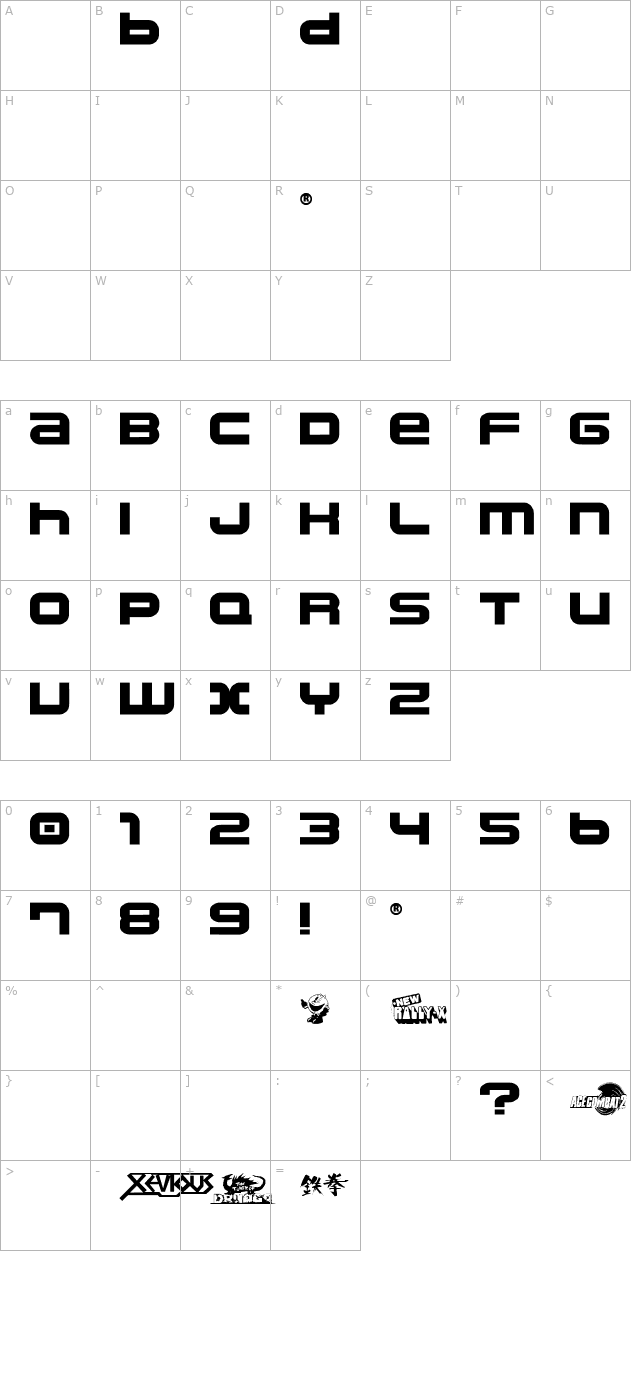 namco regular character map