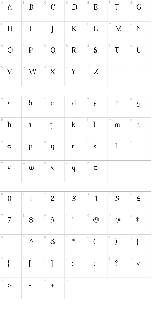 Nameless-Regular character map