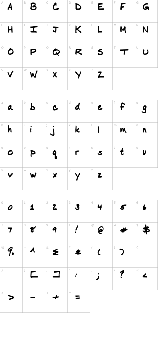 Nancy YOFF character map