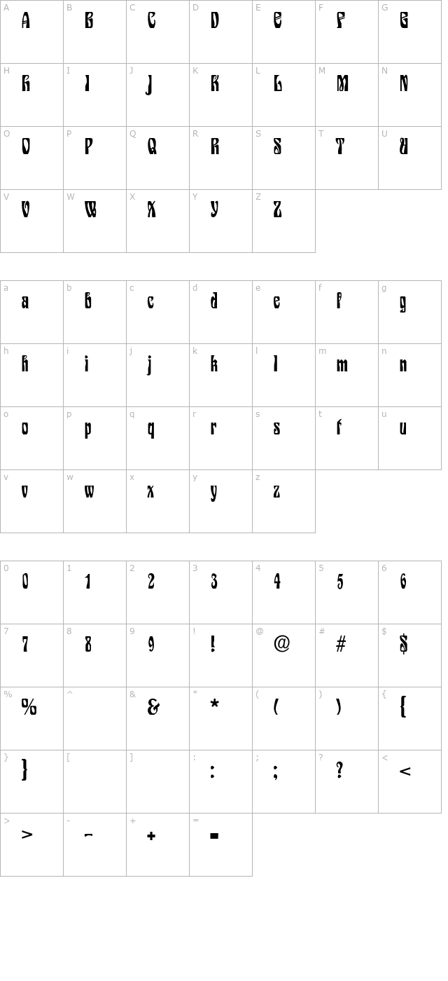 nancybecker character map