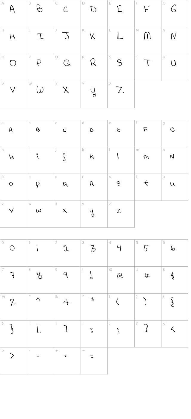 nancyshand-regular character map