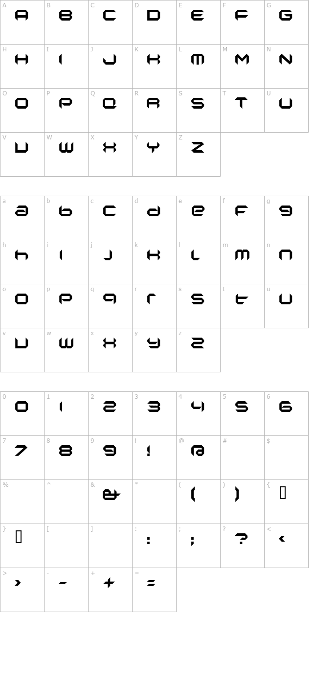 nano-low character map