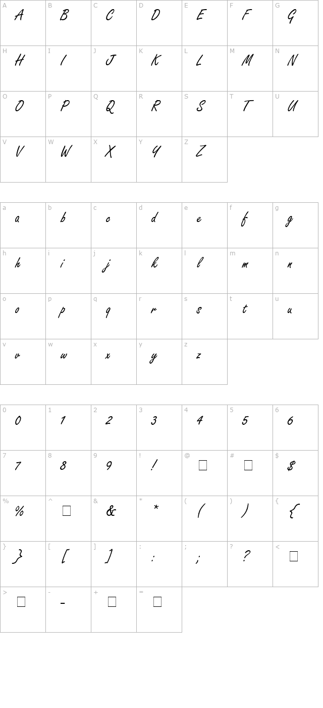 nano-script-ssi character map