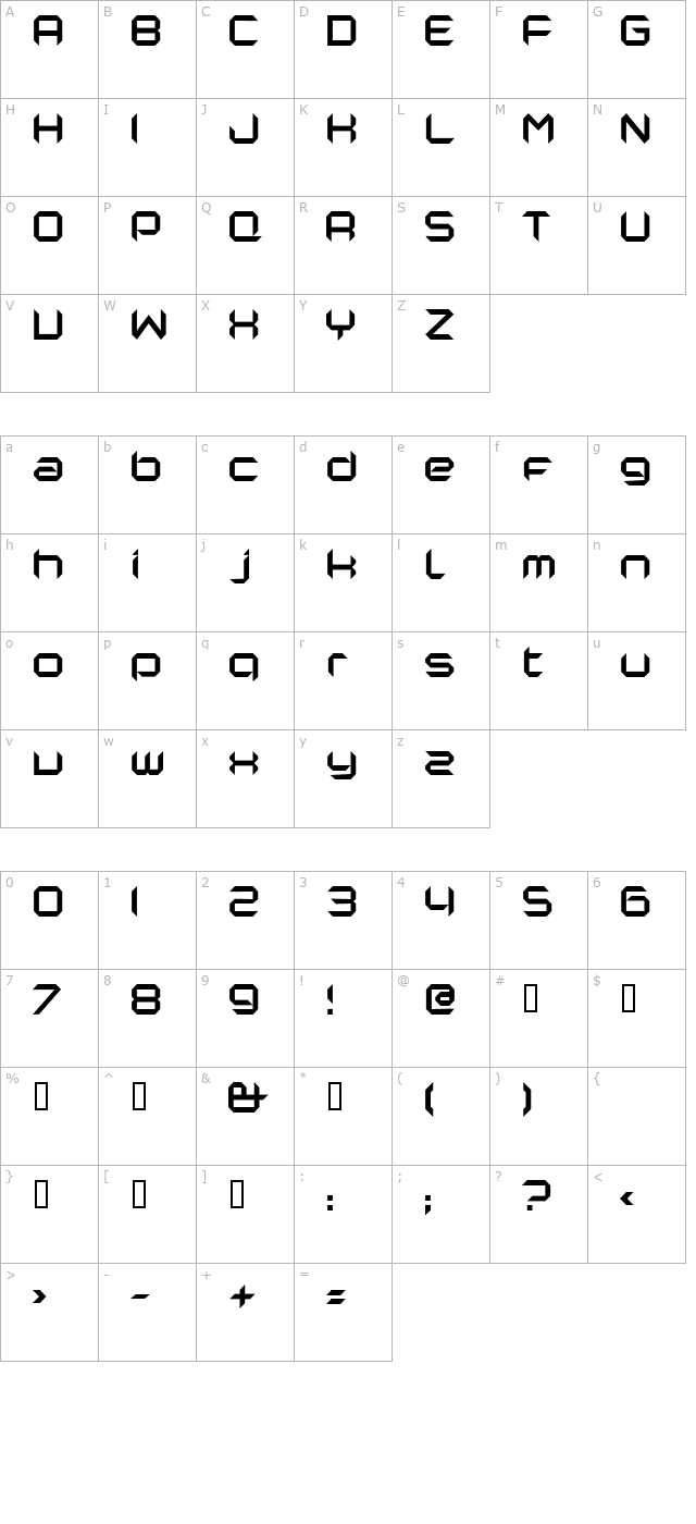 Nano character map