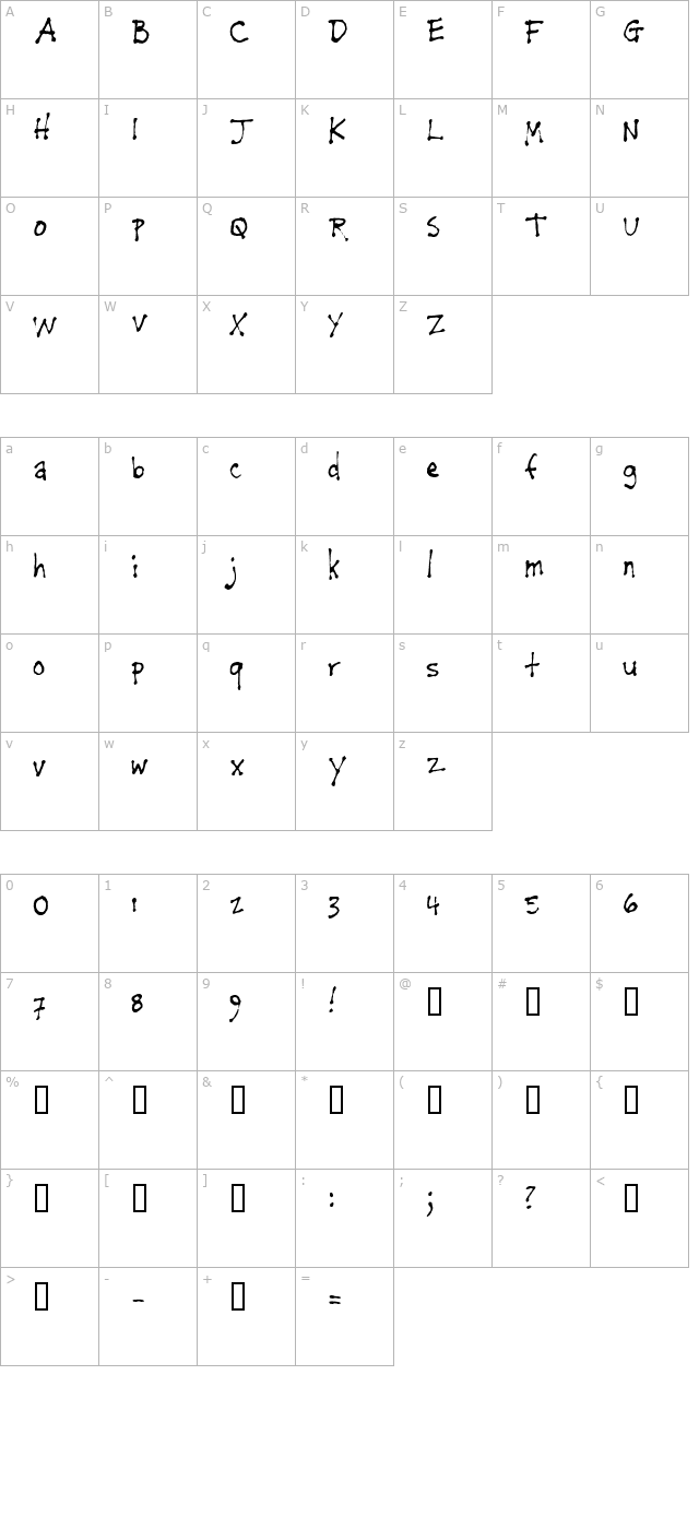 napkin-the-modern character map