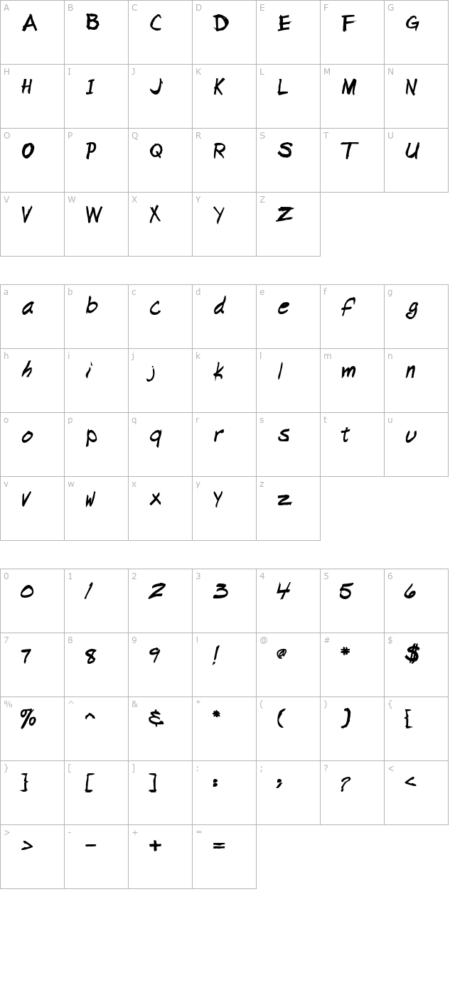 NapkinScriptSSK Bold character map