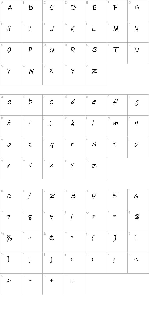 NapkinScriptSSK character map