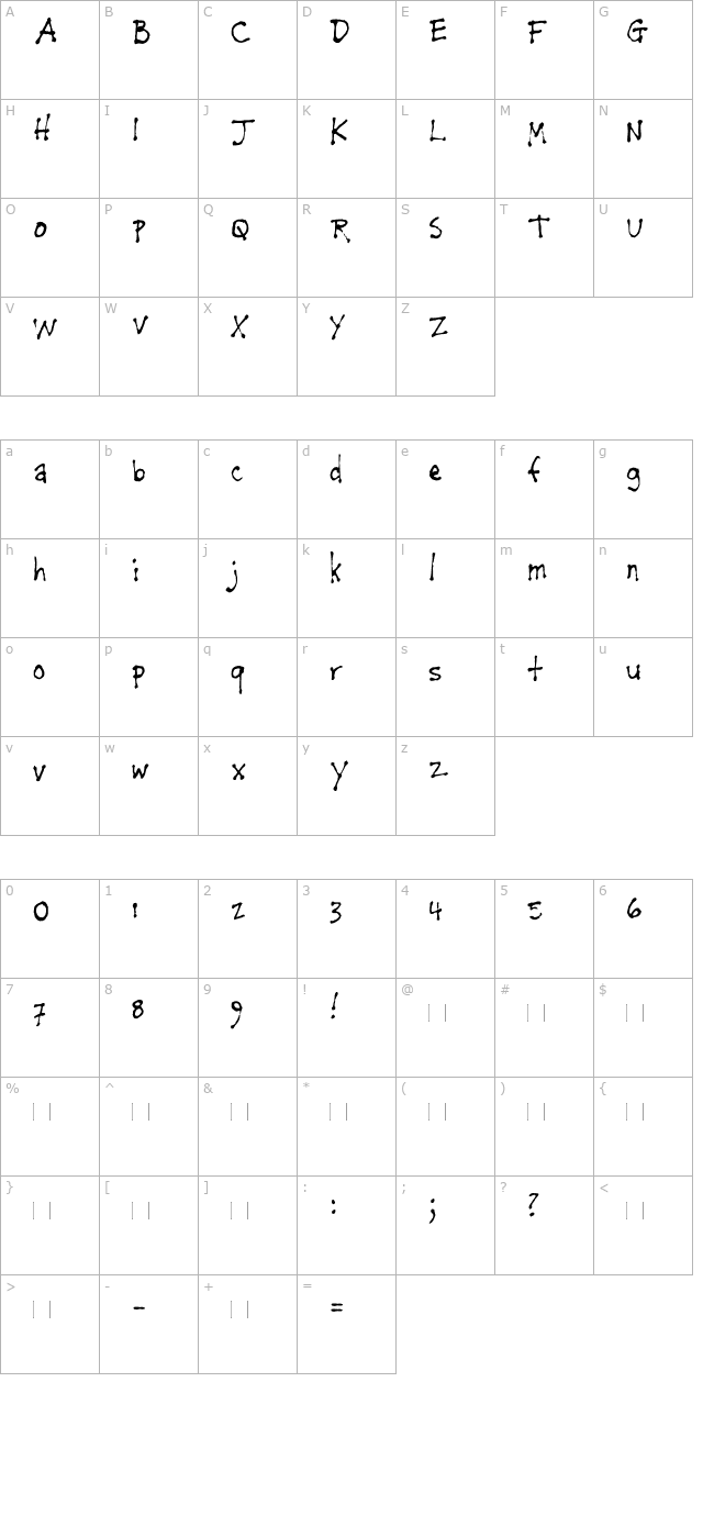 NapkinTheModern character map