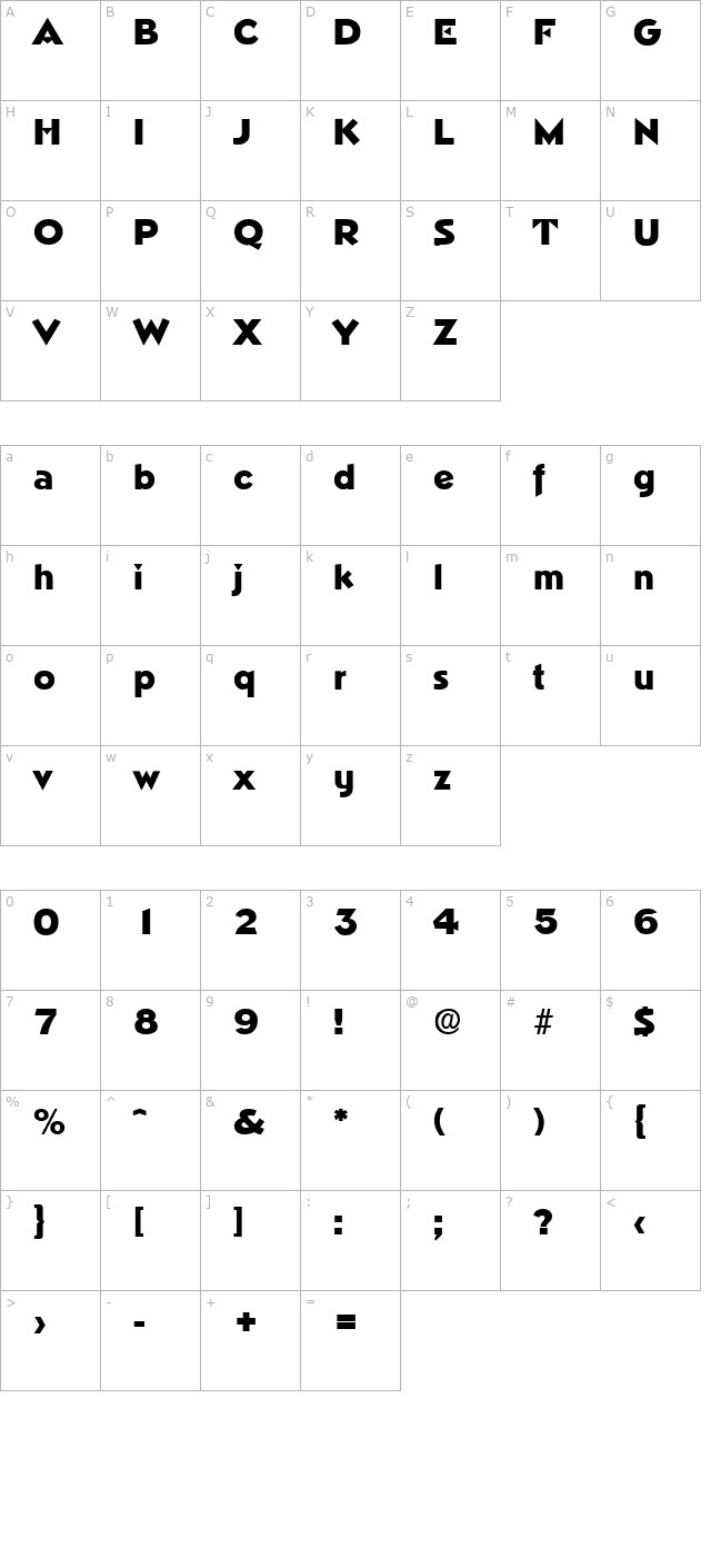 Napoli-ExtraBold character map