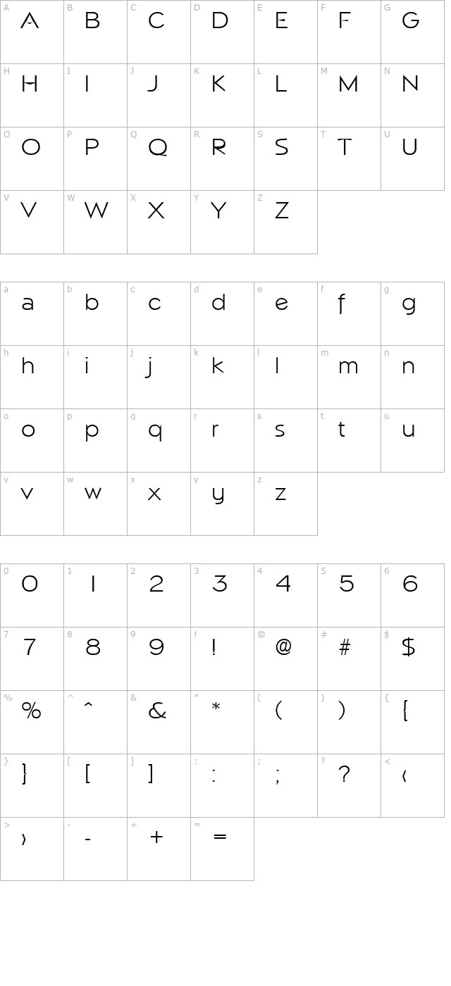 napoli-light character map