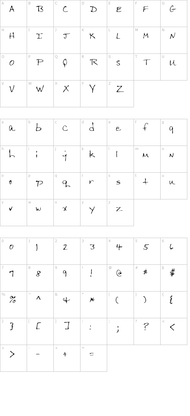 nappyshand-regular character map