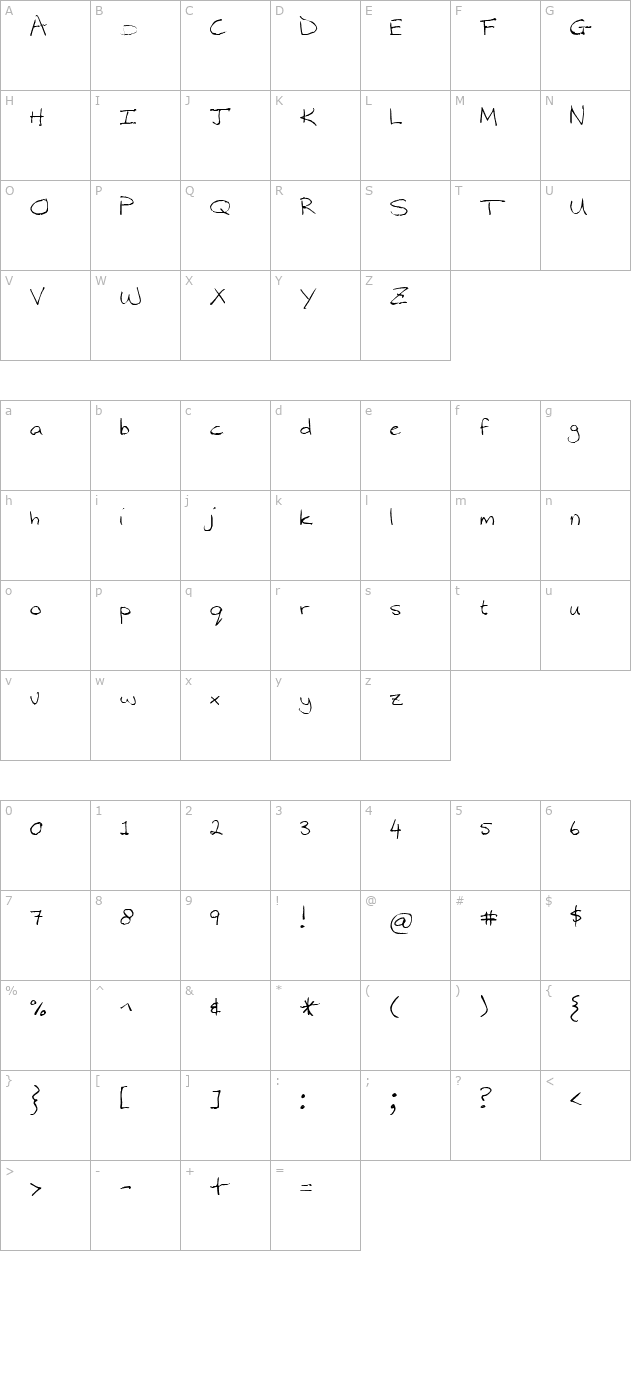 Narinx character map