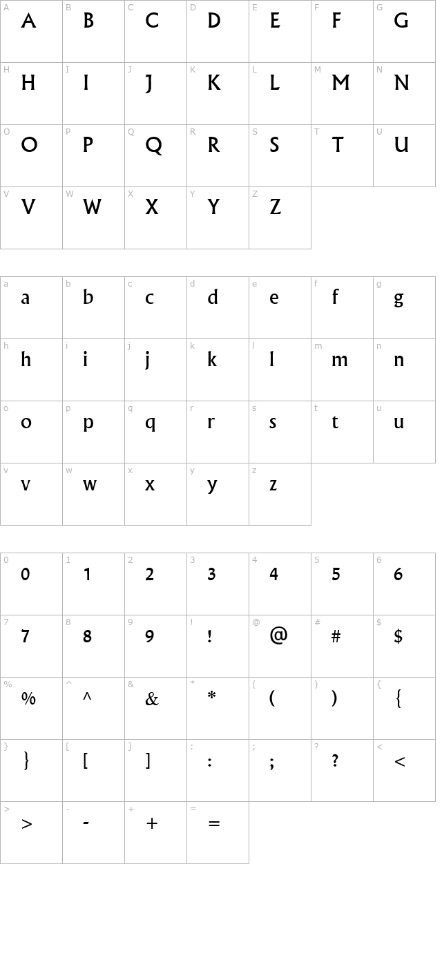 Narkisim character map