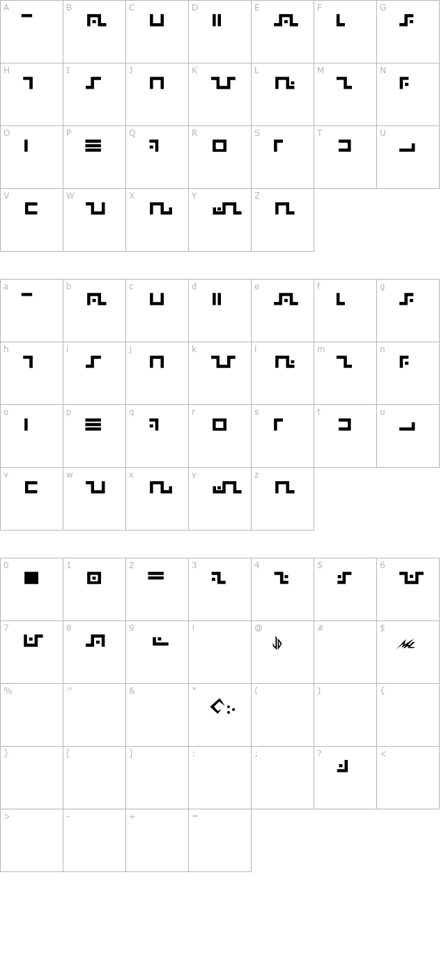 narn character map