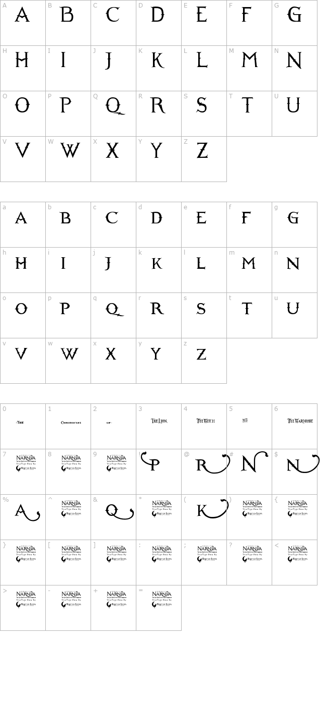 narnia-bll character map