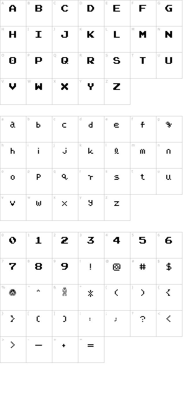 narpassword00000-fixed-width character map