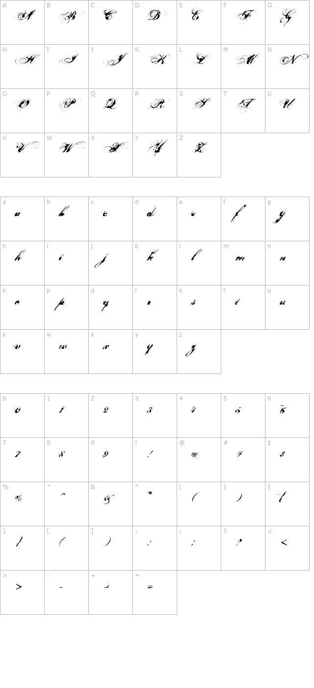 nars-1 character map