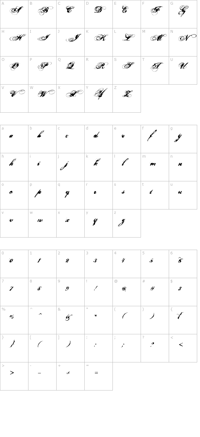 Nars 2 character map