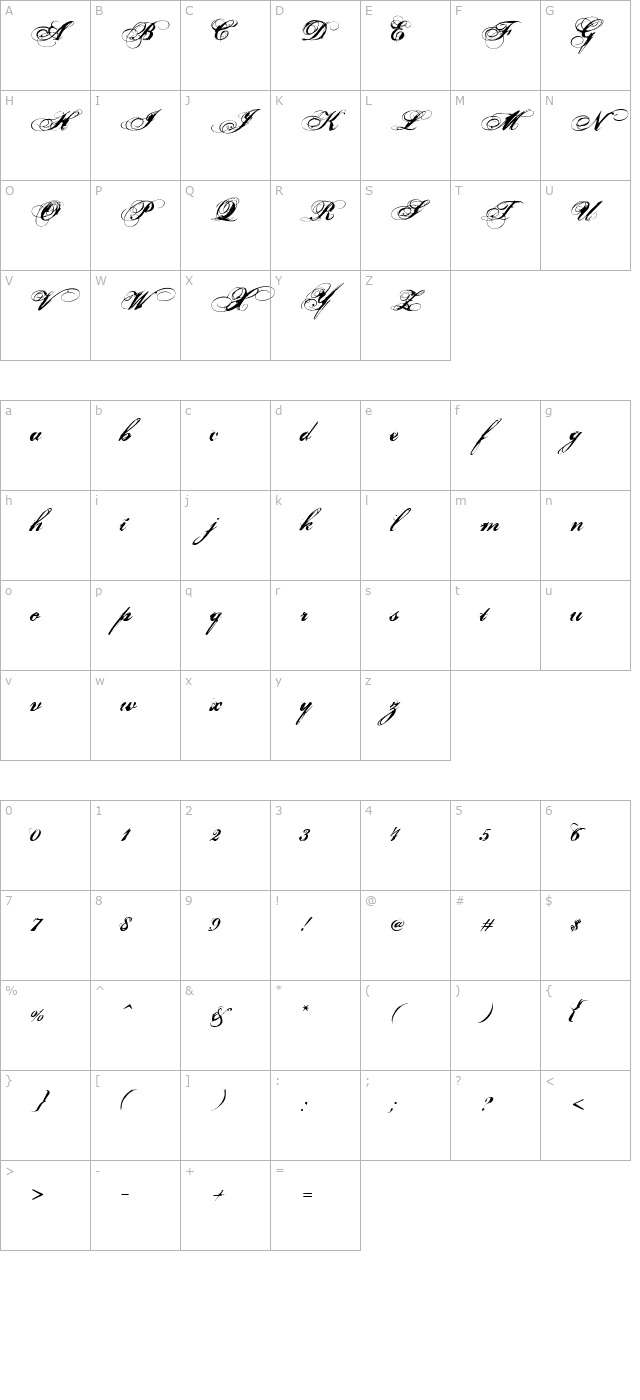 Nars 3 character map