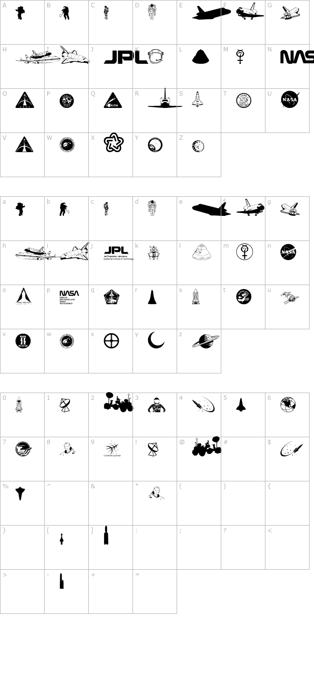 NASA Dings character map