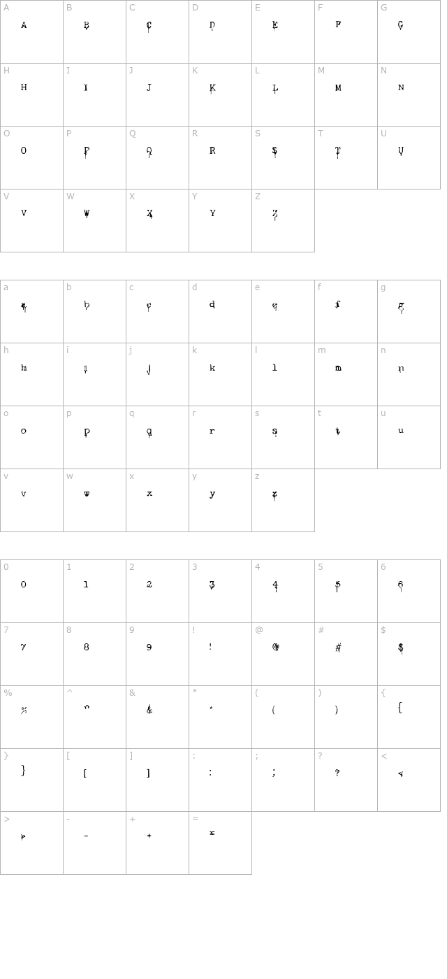 Nasal Drip character map