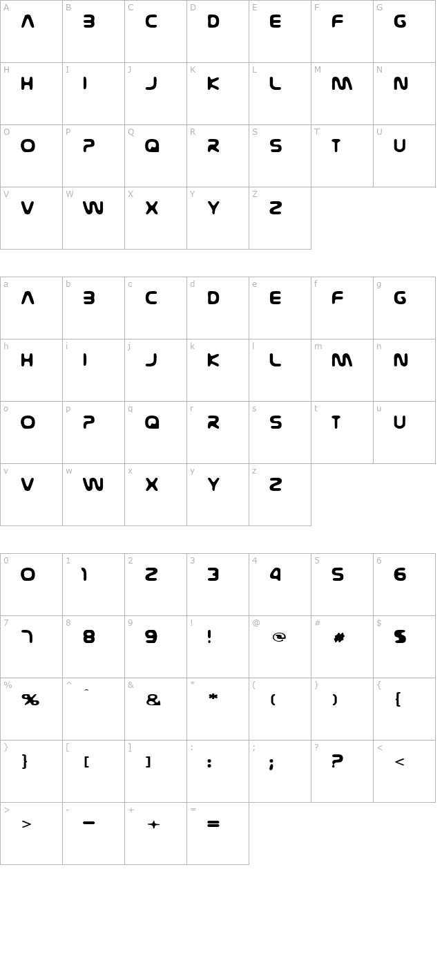 nasal character map