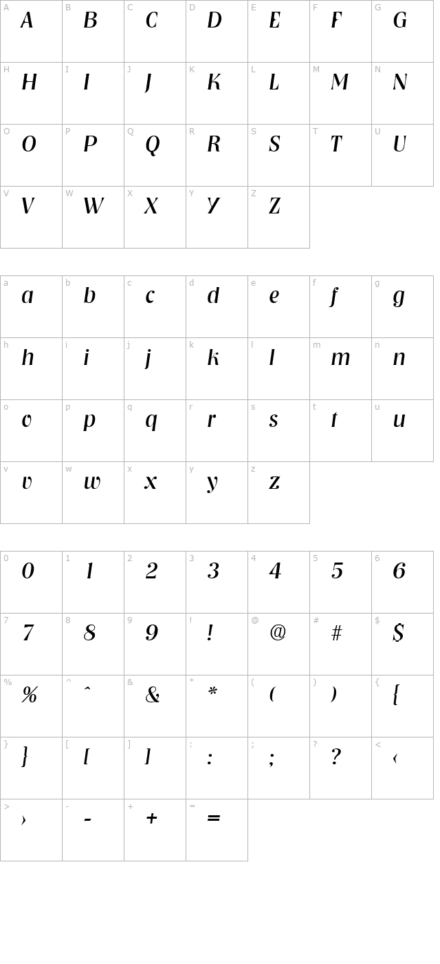 nashville-regularita character map