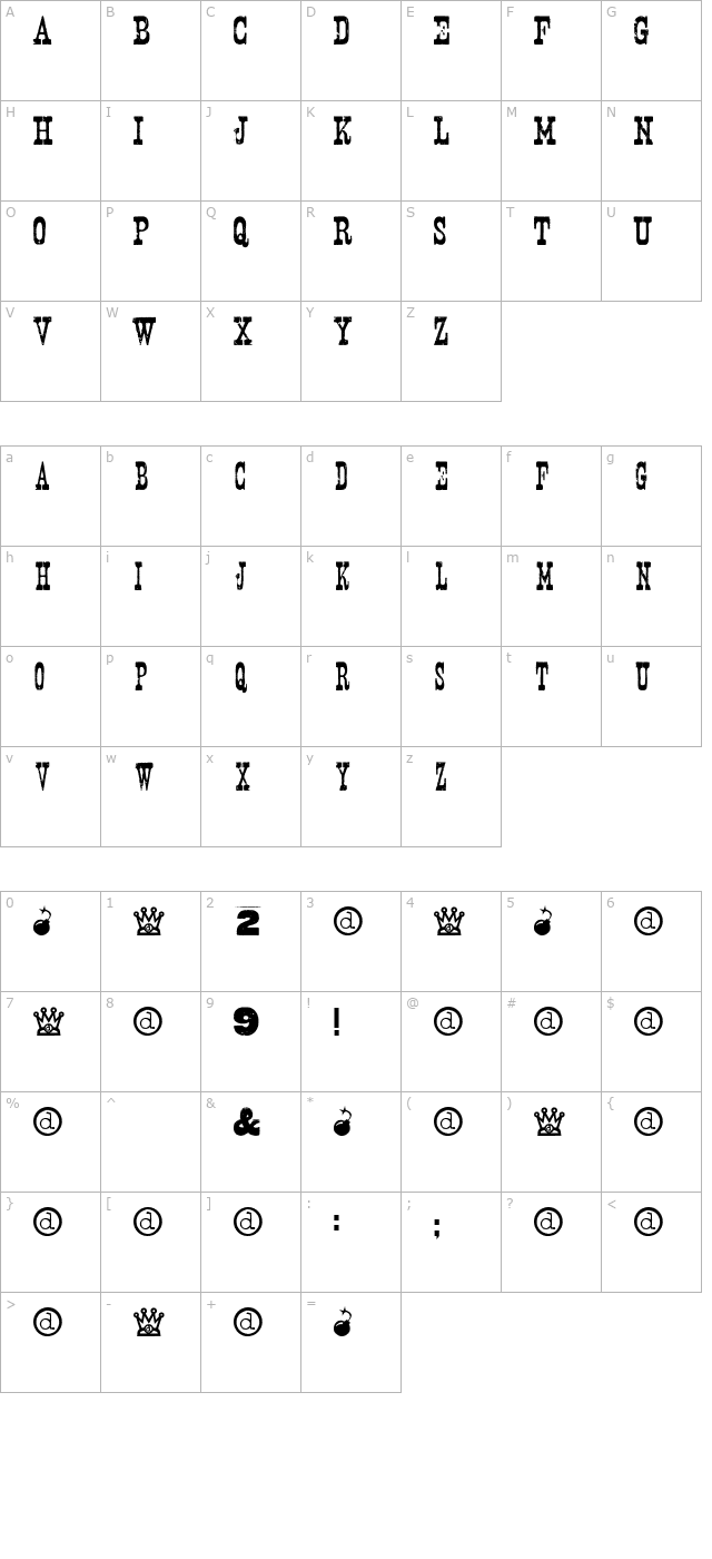 Nashville character map