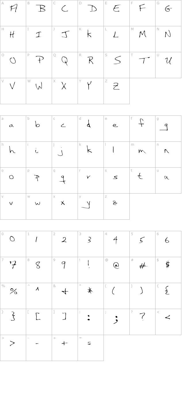 Nass Regular character map