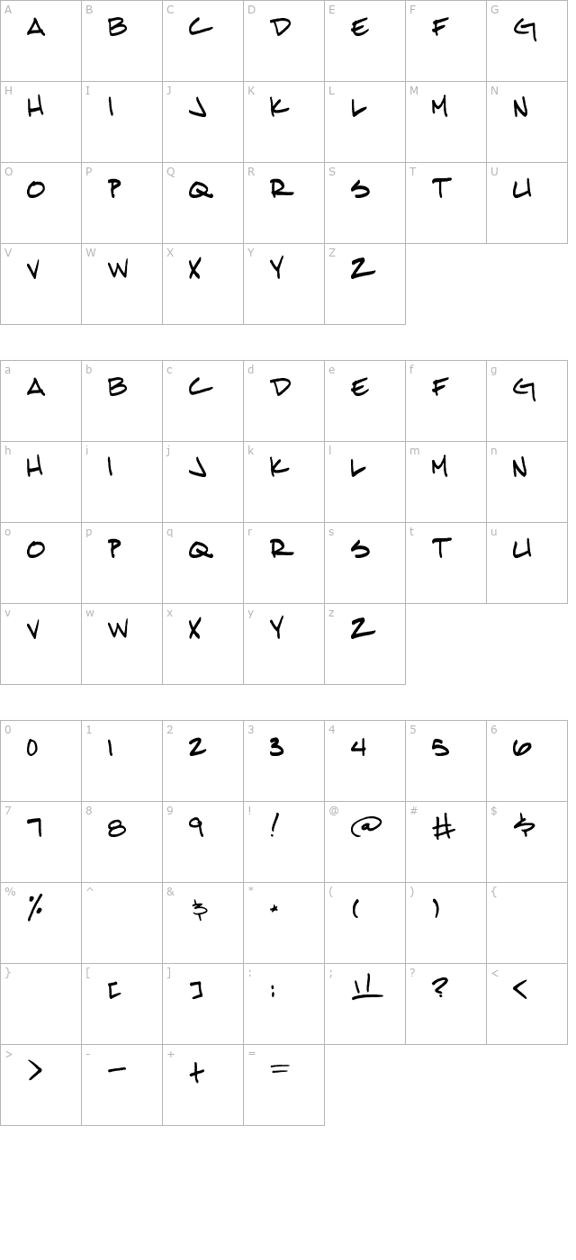 Nate character map