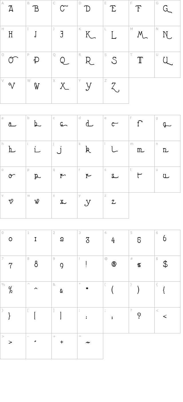 Nathan Alternates character map