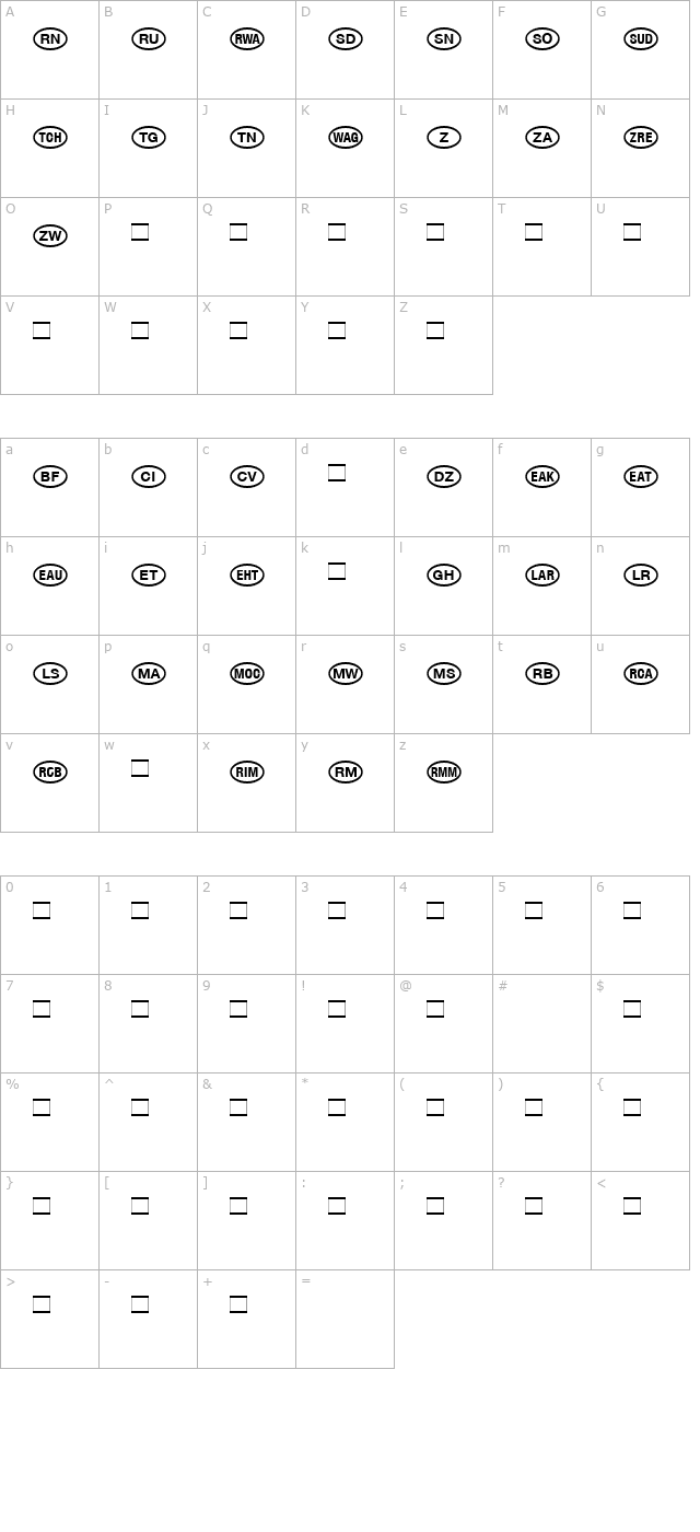 NationalCodesAfrica character map