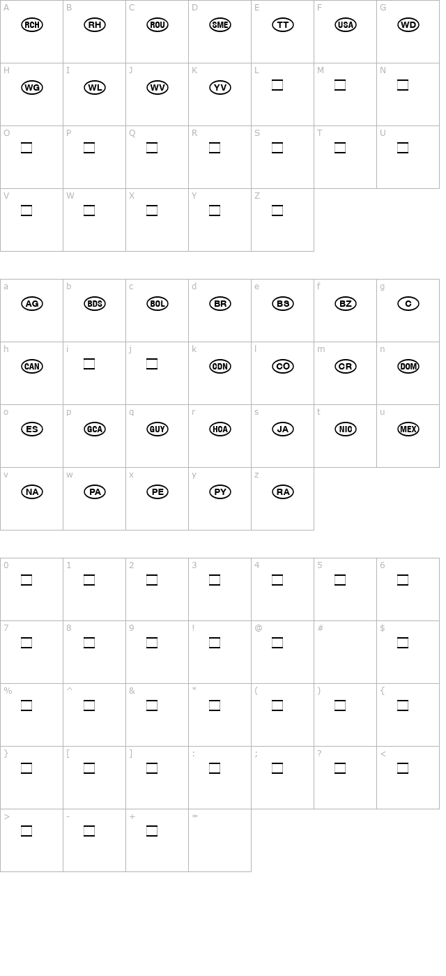 NationalCodesAmerica character map