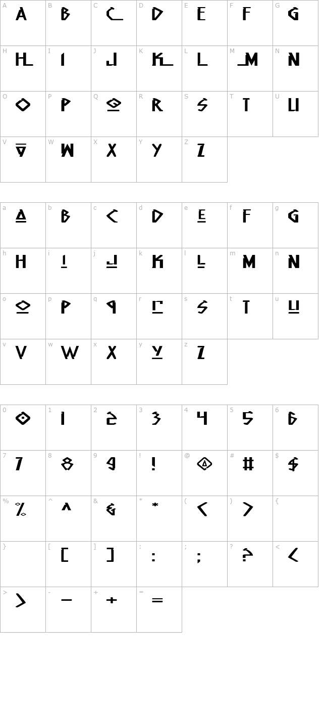 native-alien-extended character map