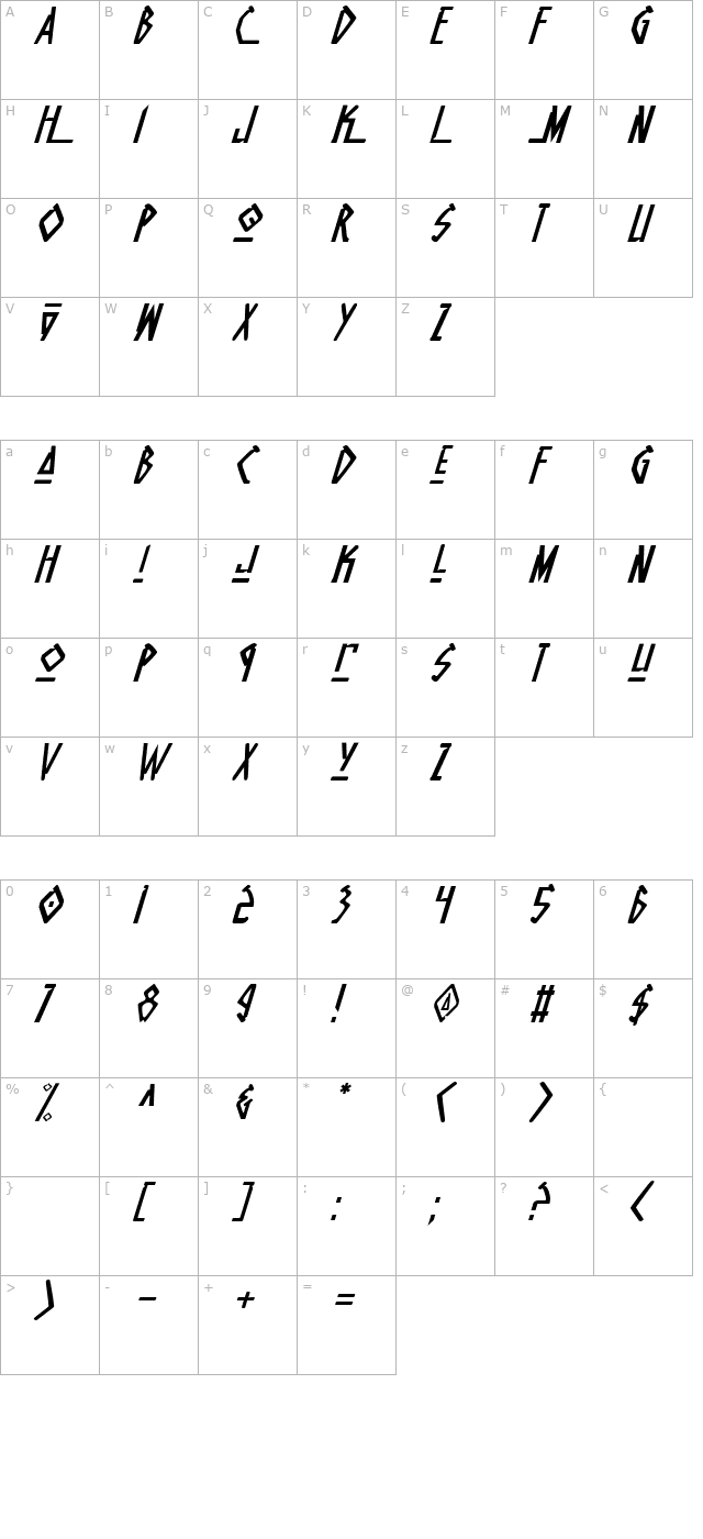 native-alien-italic character map