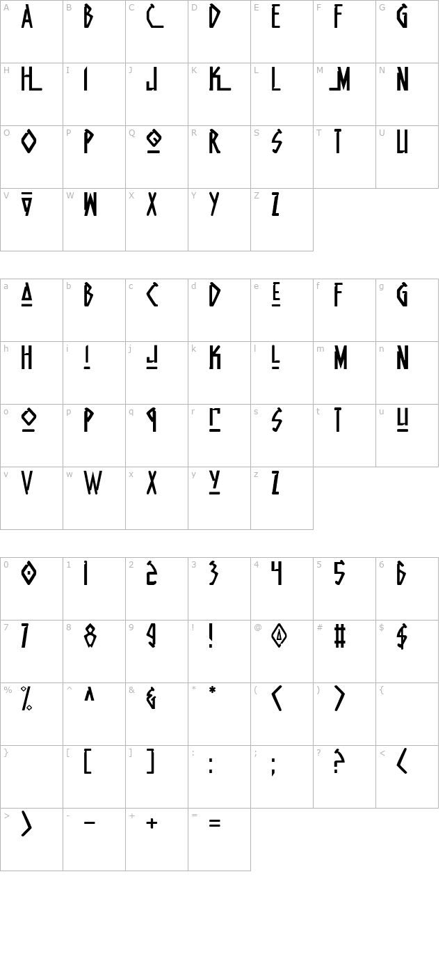 Native Alien character map