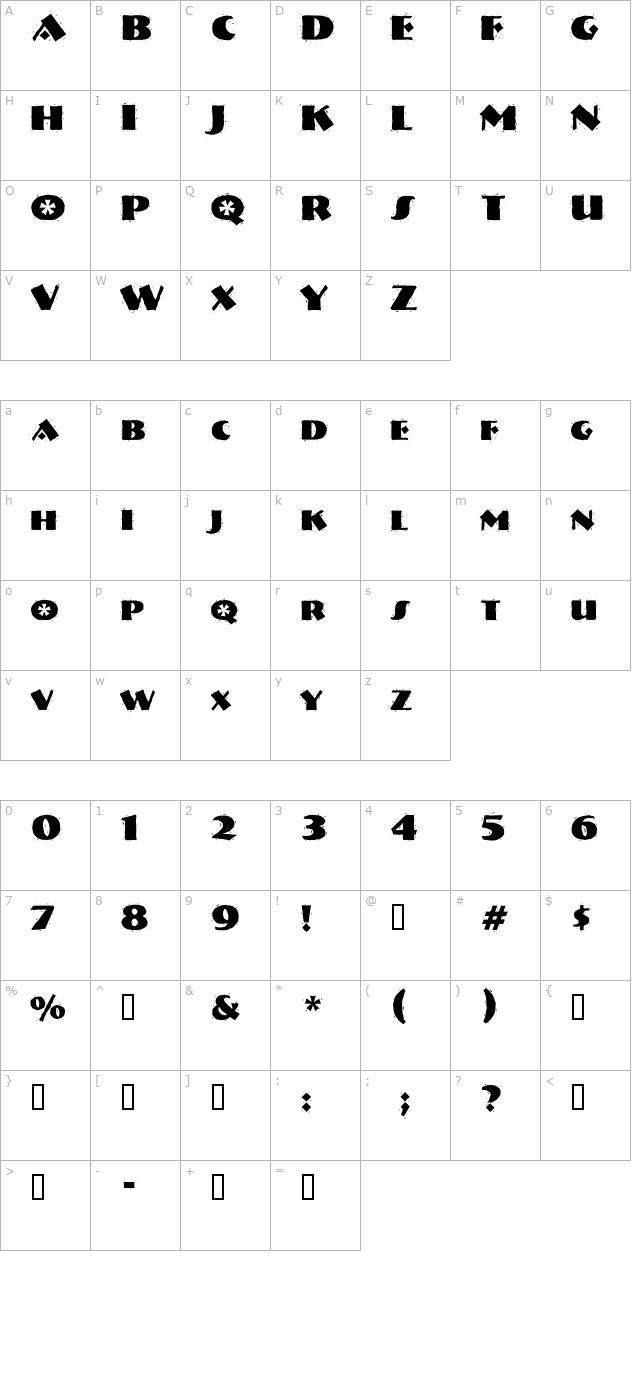 Natividad character map